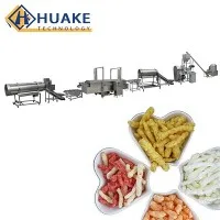 สายการผลิตคุร์คูเร